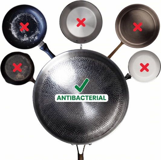 is aluminum cookware safe - cookware safety research guide