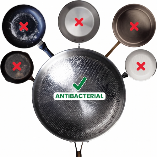 how to reduce PFAS exposure at home cookware and kitchen safety guide