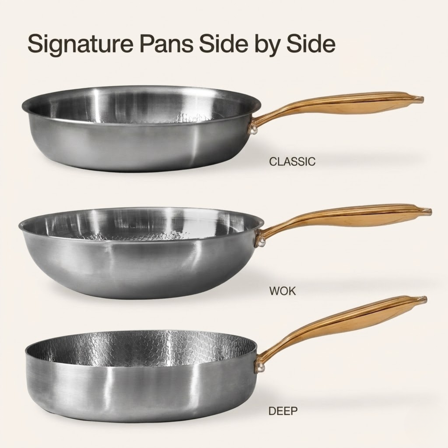 Pure Titanium Signature Pan Set (6 Piece)