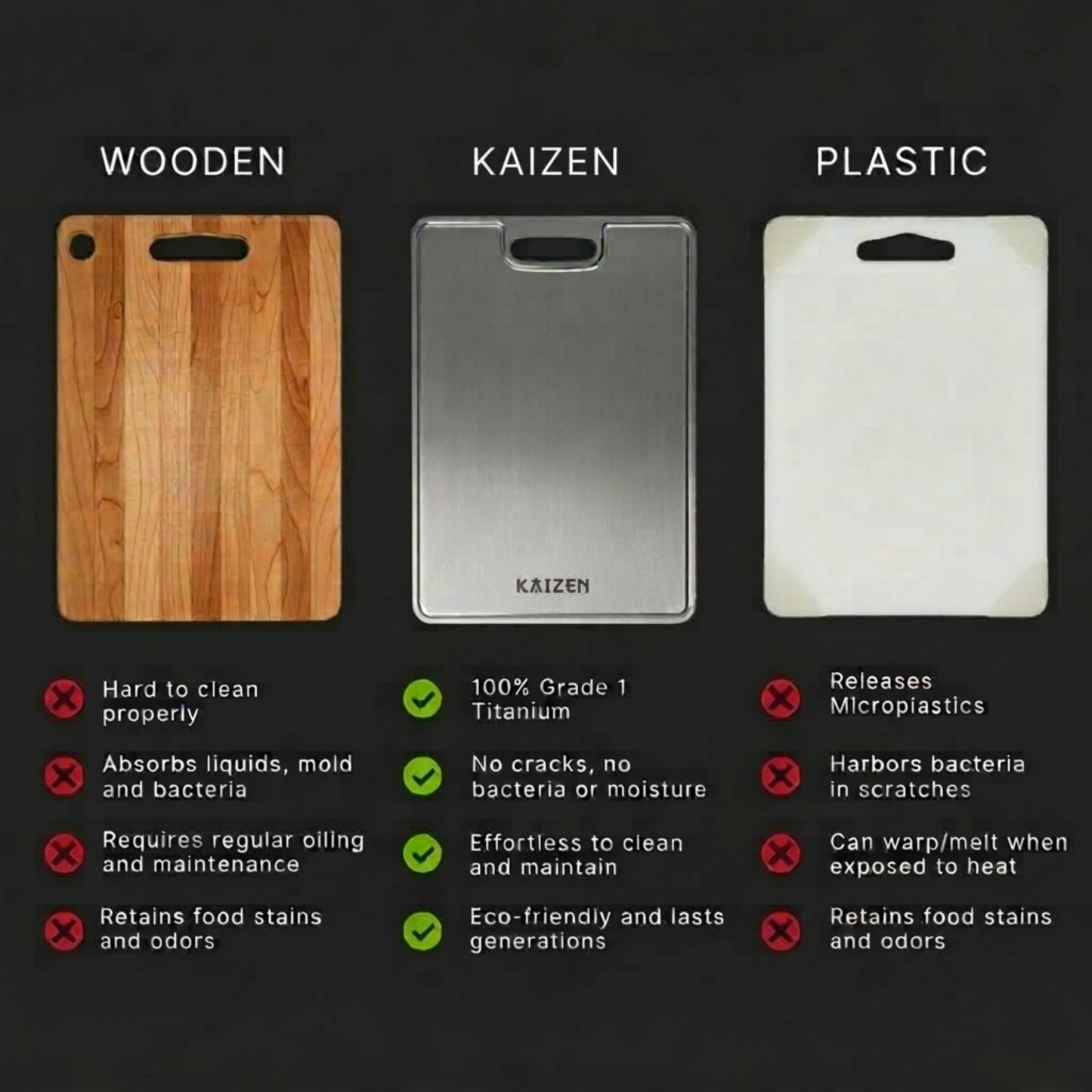 Anti-Microbial Titanium (Grade 1) Prep Board